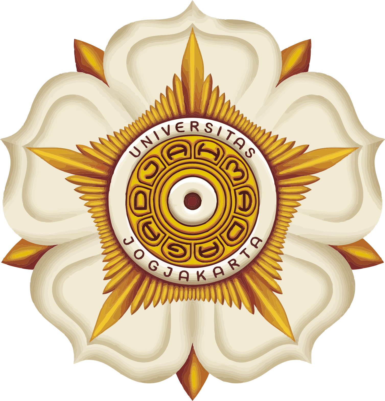 Universitas Gadjah Mada